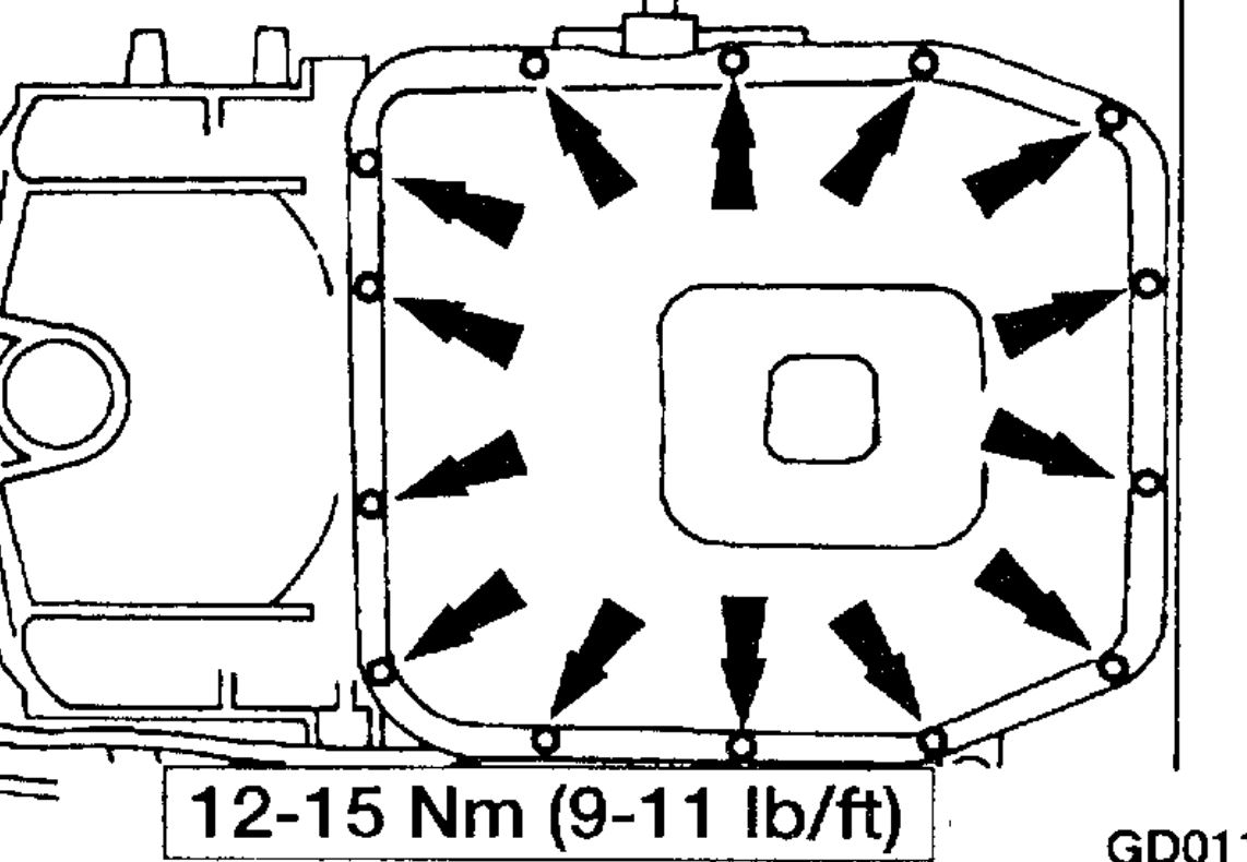 What Is the Transmission Oil Type and Capacity by Volume Required?
