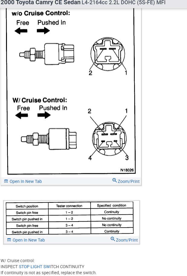 Where Is the Brake Light Relay Located