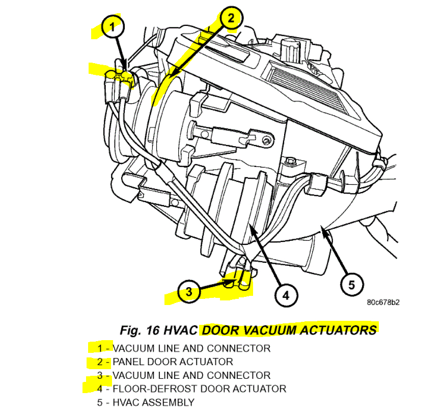 Blend Door Actuators Not Working Hi, Customer Brought This