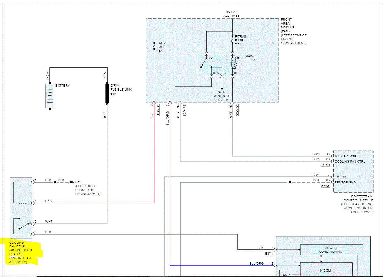 Radiator Fans Not Working Radiator Fans Stopped Working. Problem