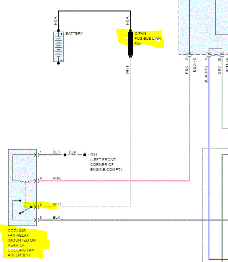 Radiator Fans Not Working Radiator Fans Stopped Working. Problem