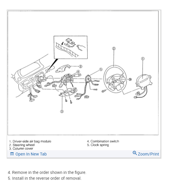 Taillights, Dash Lights, Parking Lights Not Working