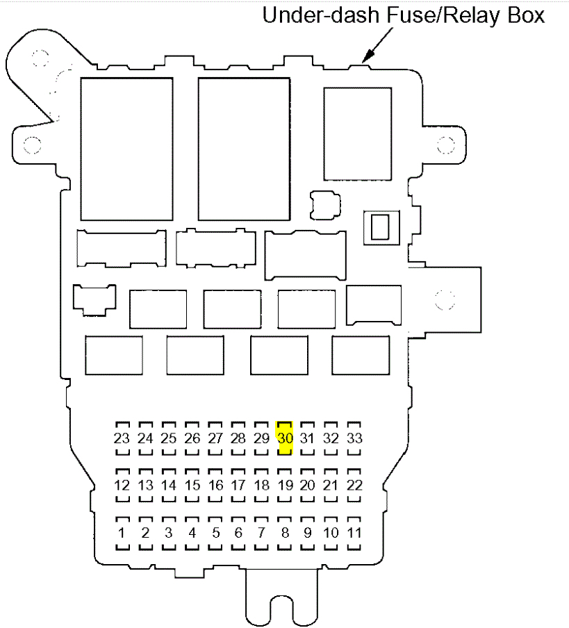 Climate Control Does Not Have Power I Checked All My Fuses, and