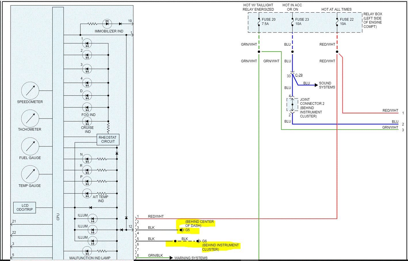 Instrument Cluster Not Working Properly When Starting Car All