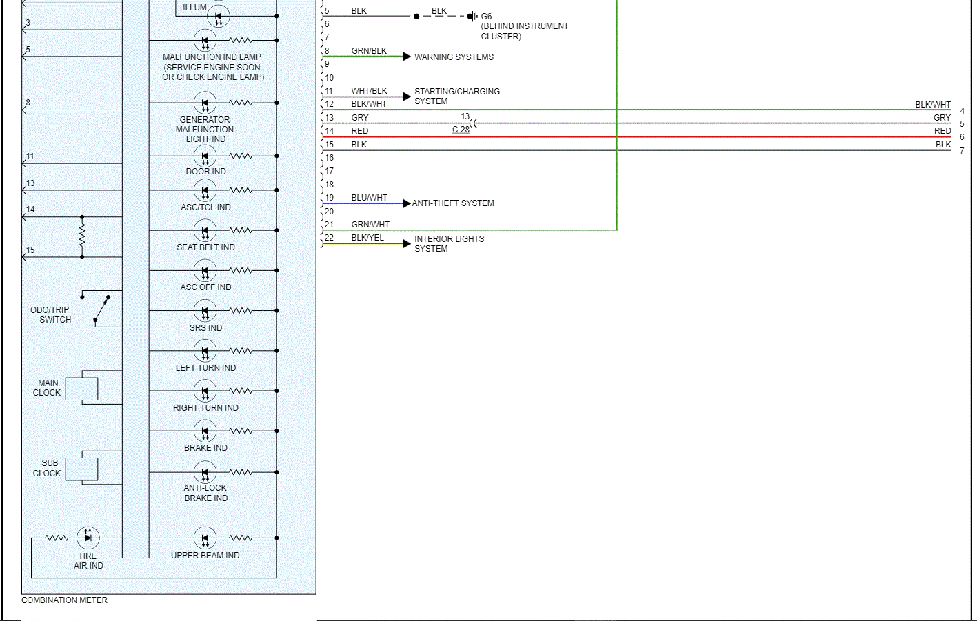 Instrument Cluster Not Working Properly When Starting Car All