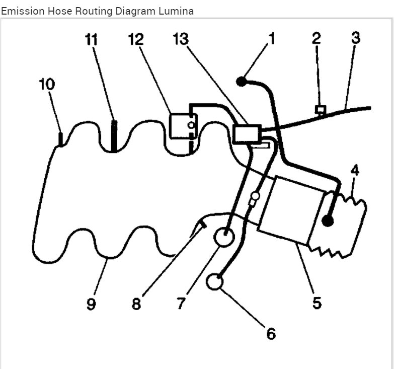 Vacuum Hoses Diagram Needed Diagram of Hose Routing for Lines at