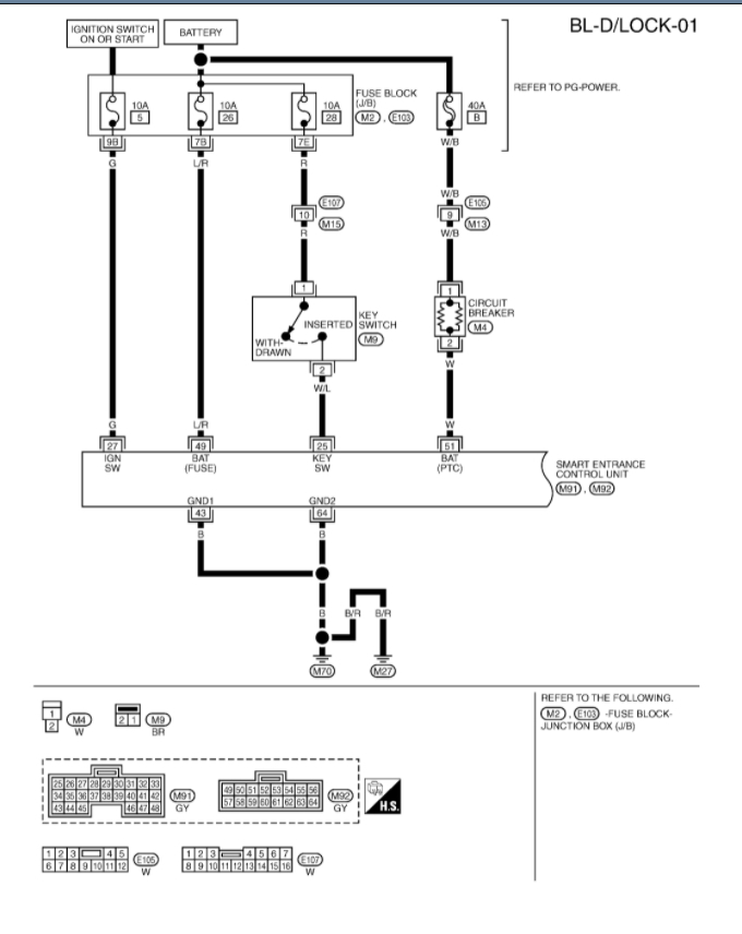 Central Locking Not Working Hi, I Installed a New Dashboard Clock...