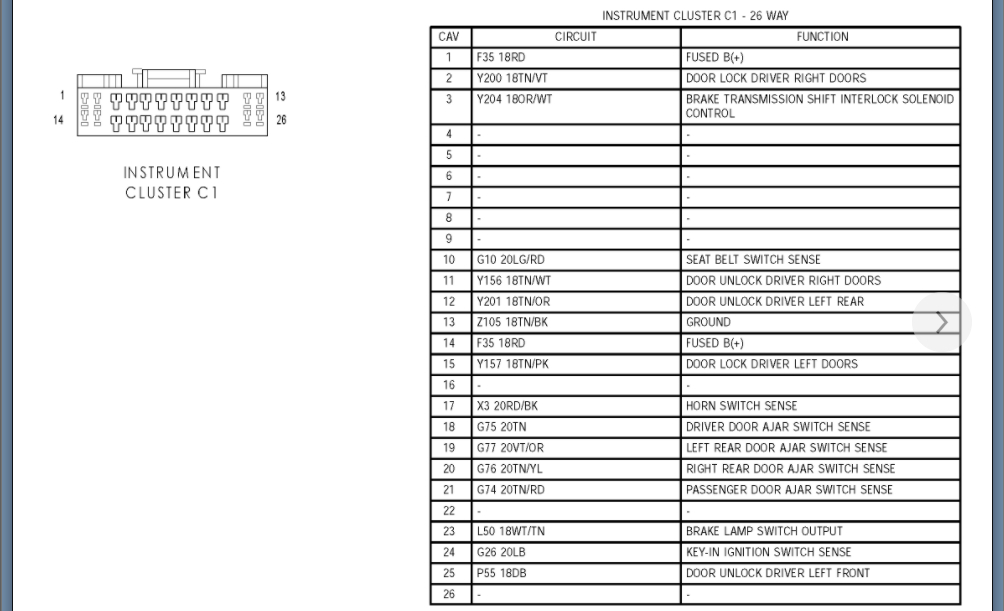 Just Yesterday, the Dash Board Quit Working, Turn Signals Don'...