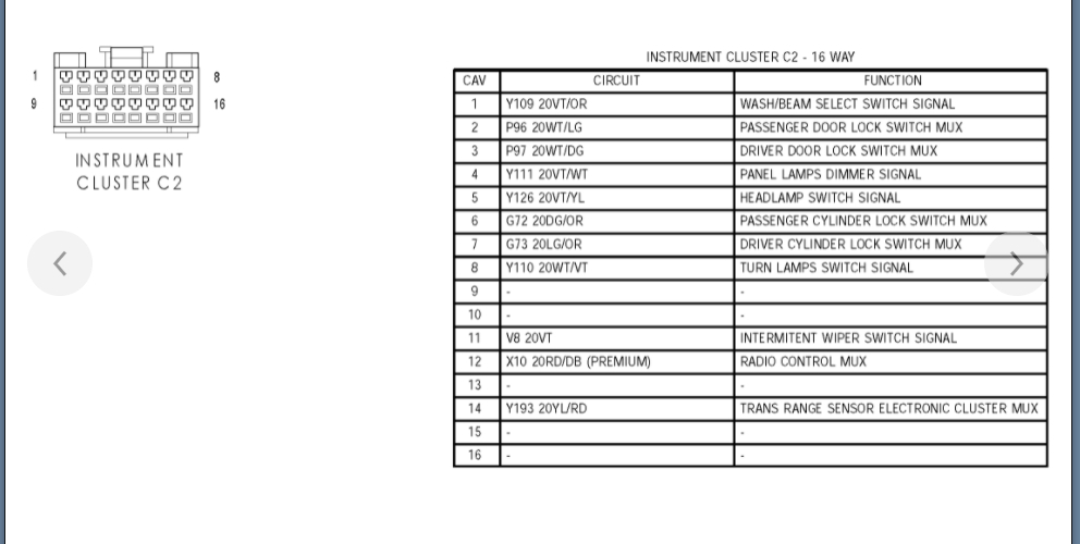 Just Yesterday, the Dash Board Quit Working, Turn Signals Don'...