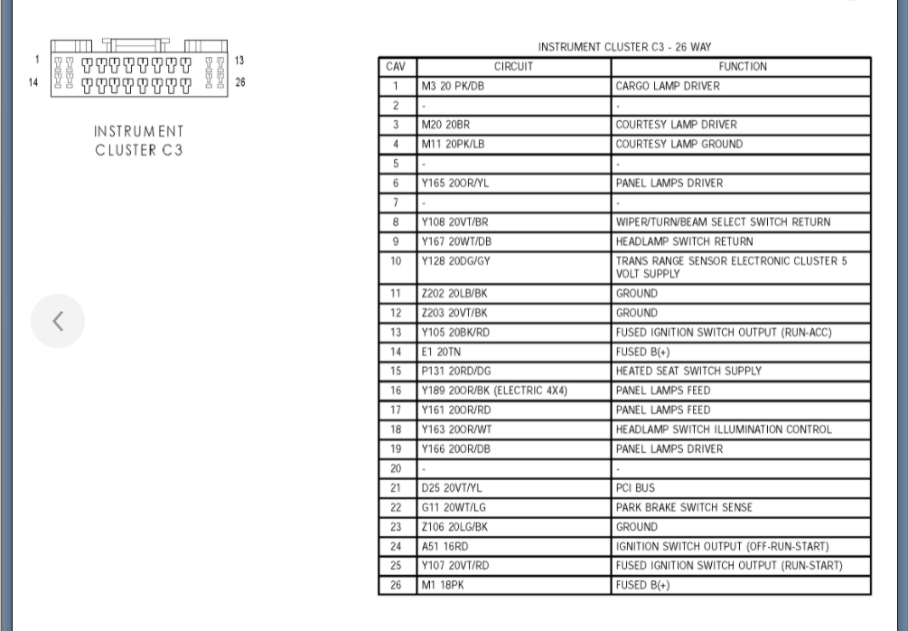 Just Yesterday, the Dash Board Quit Working, Turn Signals Don'...