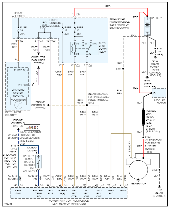 Dash Board Light Flicker, Gauges Start Bouncing Sometimes Engine