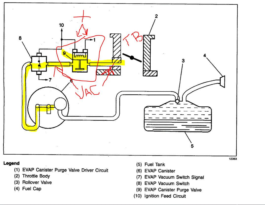 Canister Purge Valve Diagram Needed Hello, I Have the Car Listed