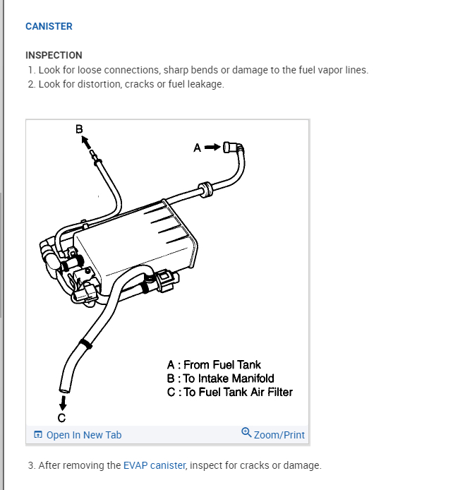 How to Remove Charcoal Canister? Need to Know How to Remove