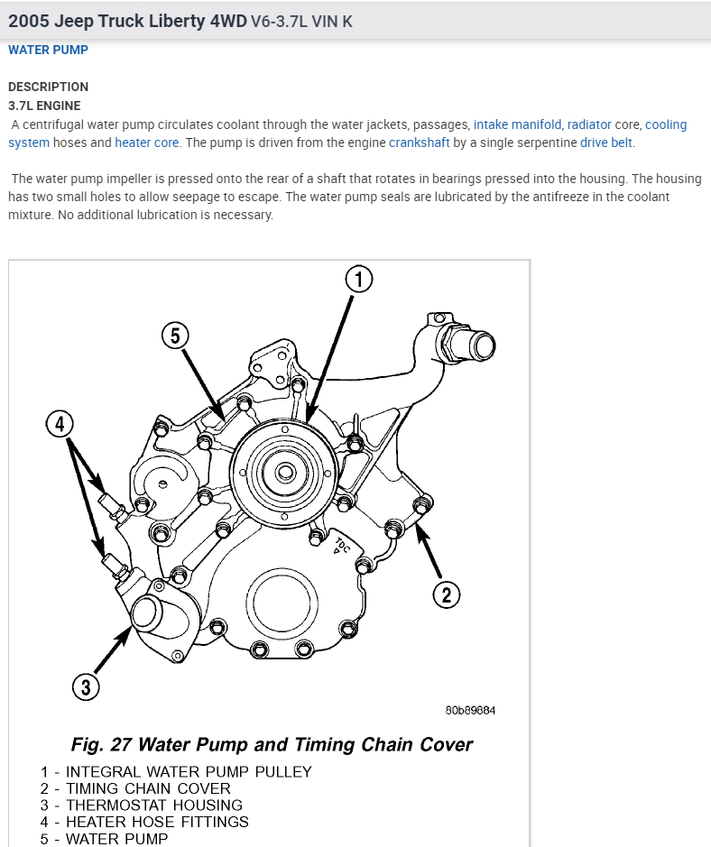 Replacing the Water Pump Hello, I Am Replace the Water Pump