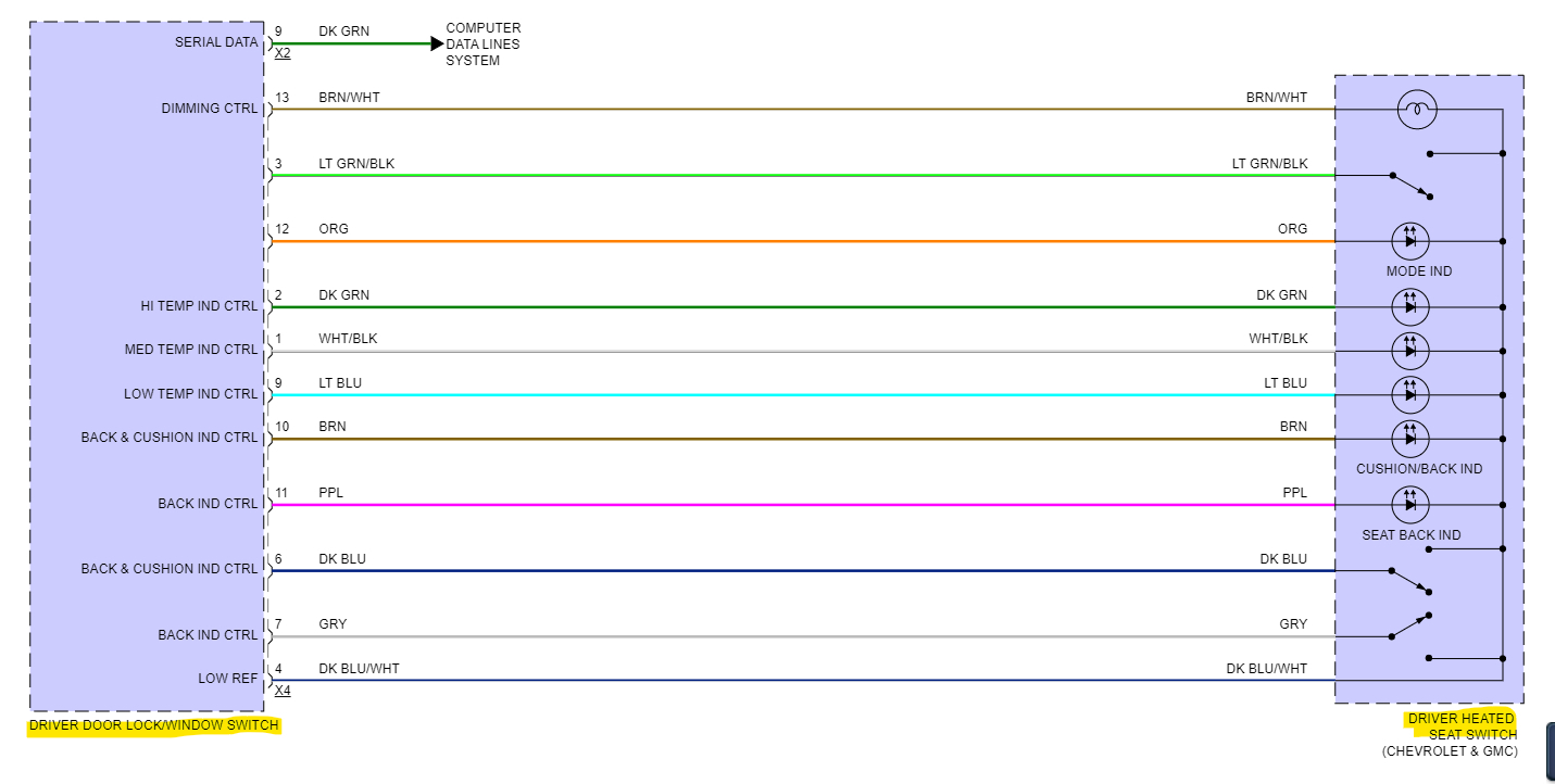 Power Seat Not Working My Driver Side Power Seat Does Not Work.