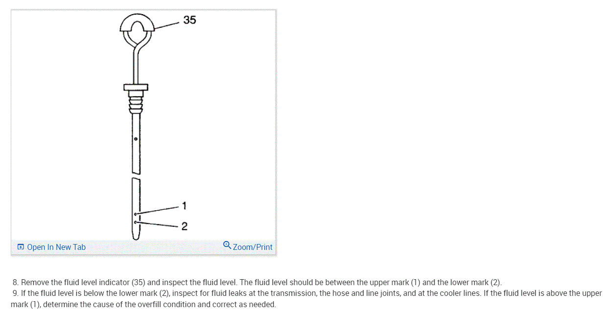Where Is the Transmission Dipstick Located ? Location of the