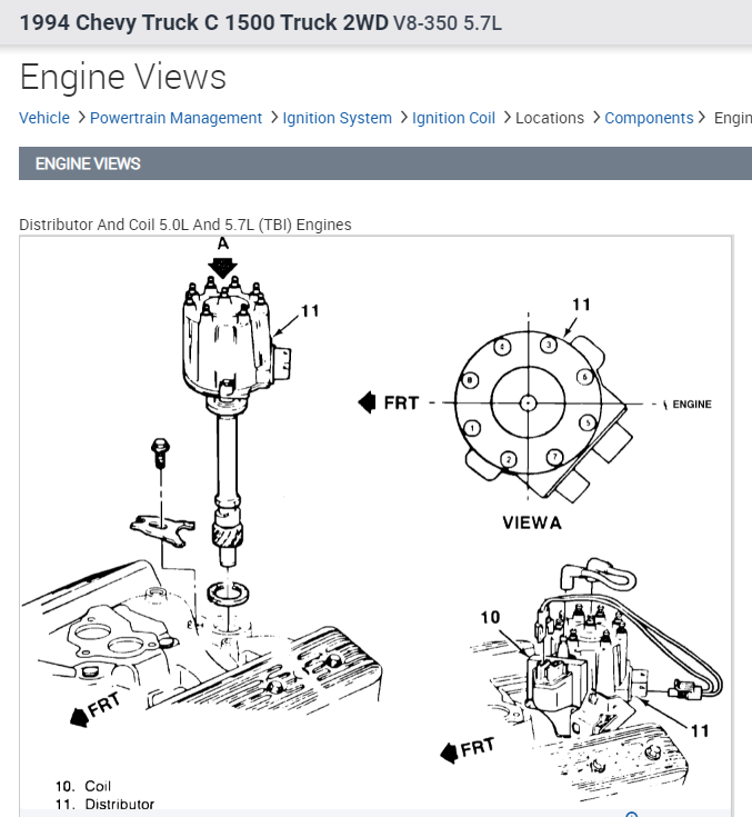 There Is No Spark Coming Out of the Coil?