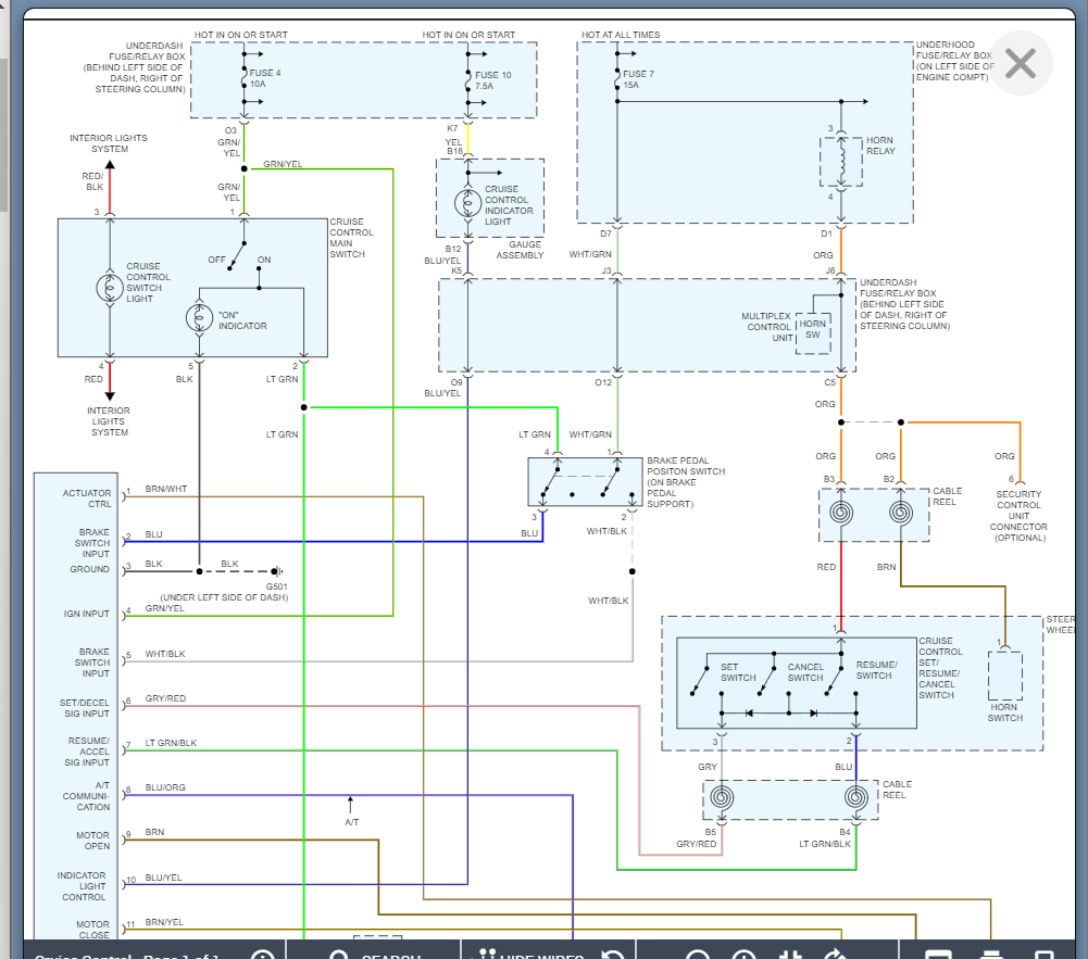 Cruise Control Not Working Dealer Diagnosed the Main Switch as