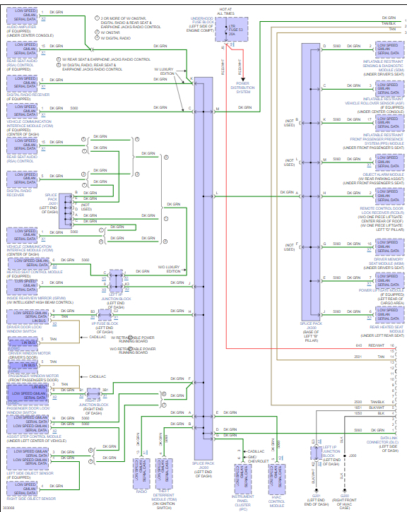 Power Seat Not Working My Driver Side Power Seat Does Not Work.