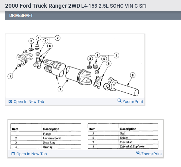 Do You Pull the Driveshaft? Do You Pull the Driveshaft on a 2000