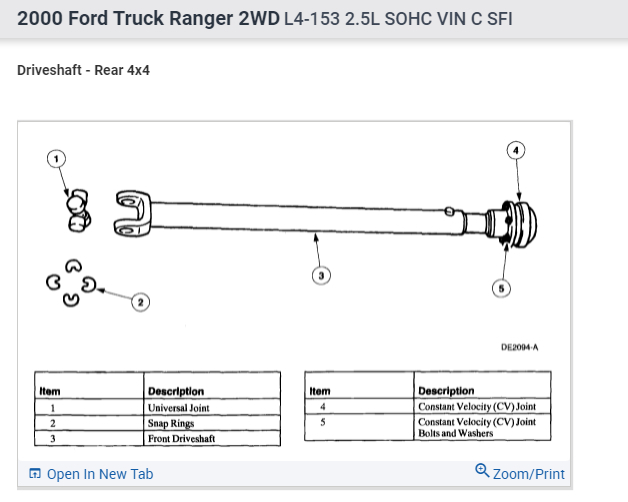 Do You Pull the Driveshaft? Do You Pull the Driveshaft on a 2000