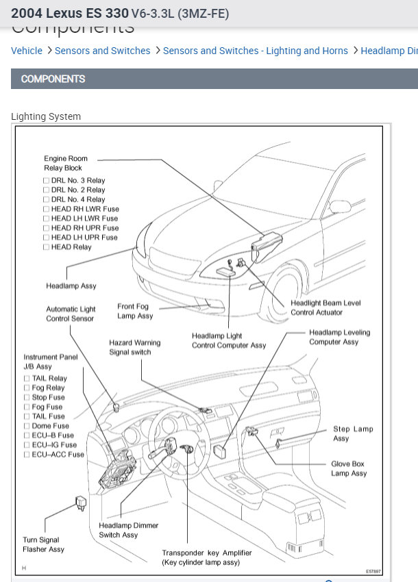 I Attempt to Turn on High Beams, No Change?