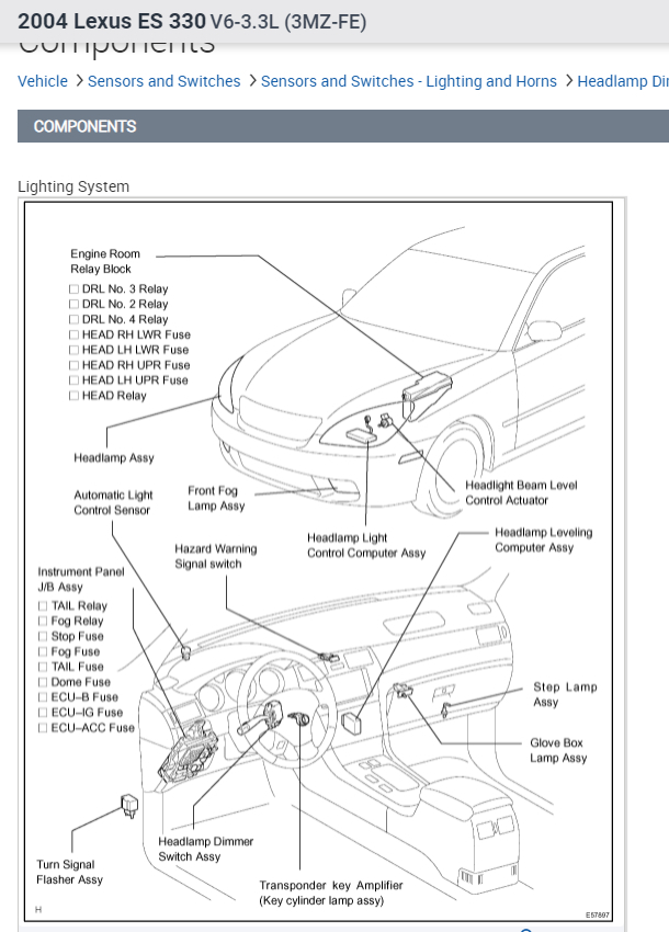 I Attempt to Turn on High Beams, No Change?