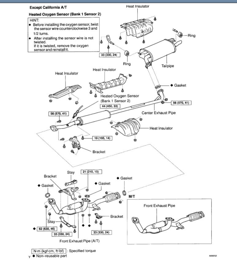 Smells Like Rotten Eggs and My Catalytic Converter Is Bad?