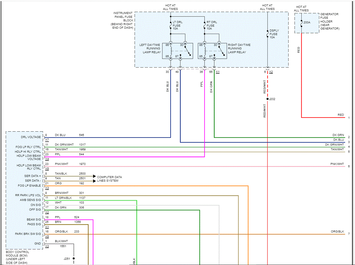 Low Beam Headlights Not Working Properly in 2020, From JanFeb My...