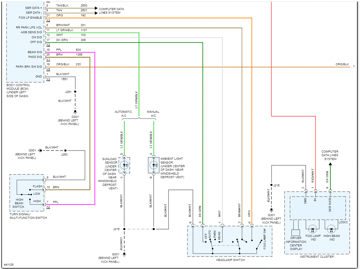 Low Beam Headlights Not Working Properly in 2020, From JanFeb My...