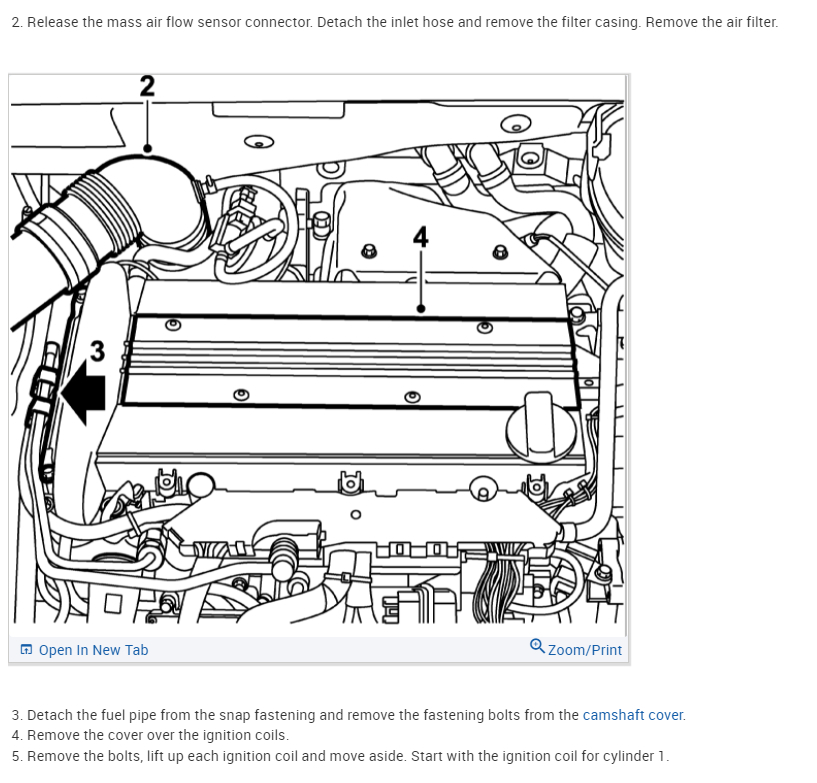 Wet Spark Plug Took Out the Spark Plugs and Noticed the Last