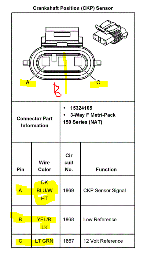 41+ 3 Wire Crank Position Sensor Wiring Diagram - JillyAleeza