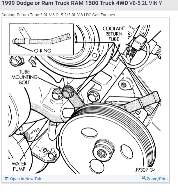 How Do I Get the Fan Off My Truck so I Can Replace the Water Pump?