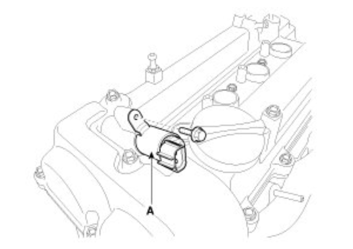 Valve Cover Gasket Replacement How Can I Replace Gasket or Make