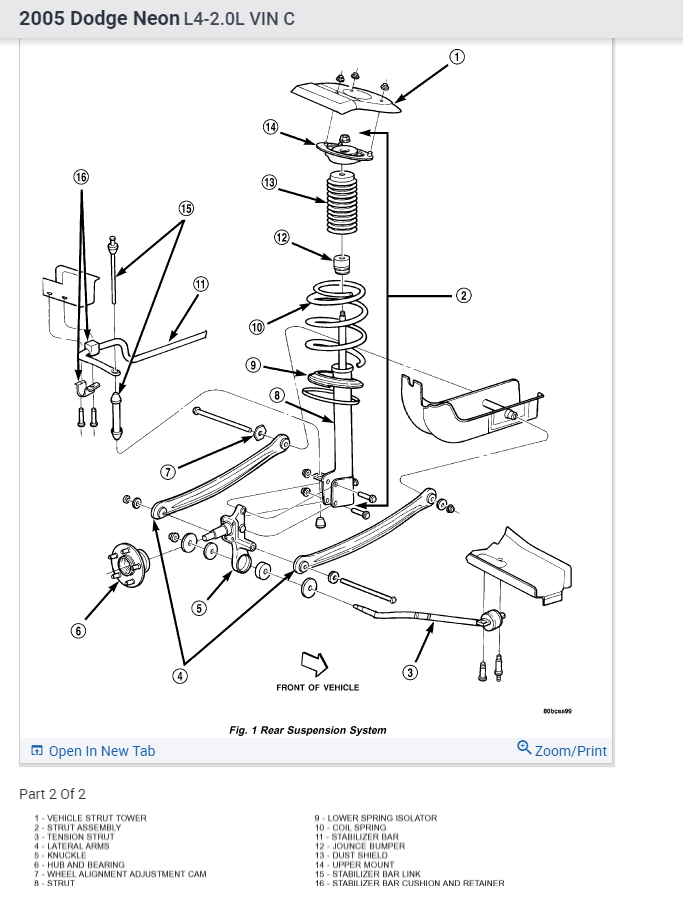 Entire Car Slides to the Right When Making Left Hand Turns?