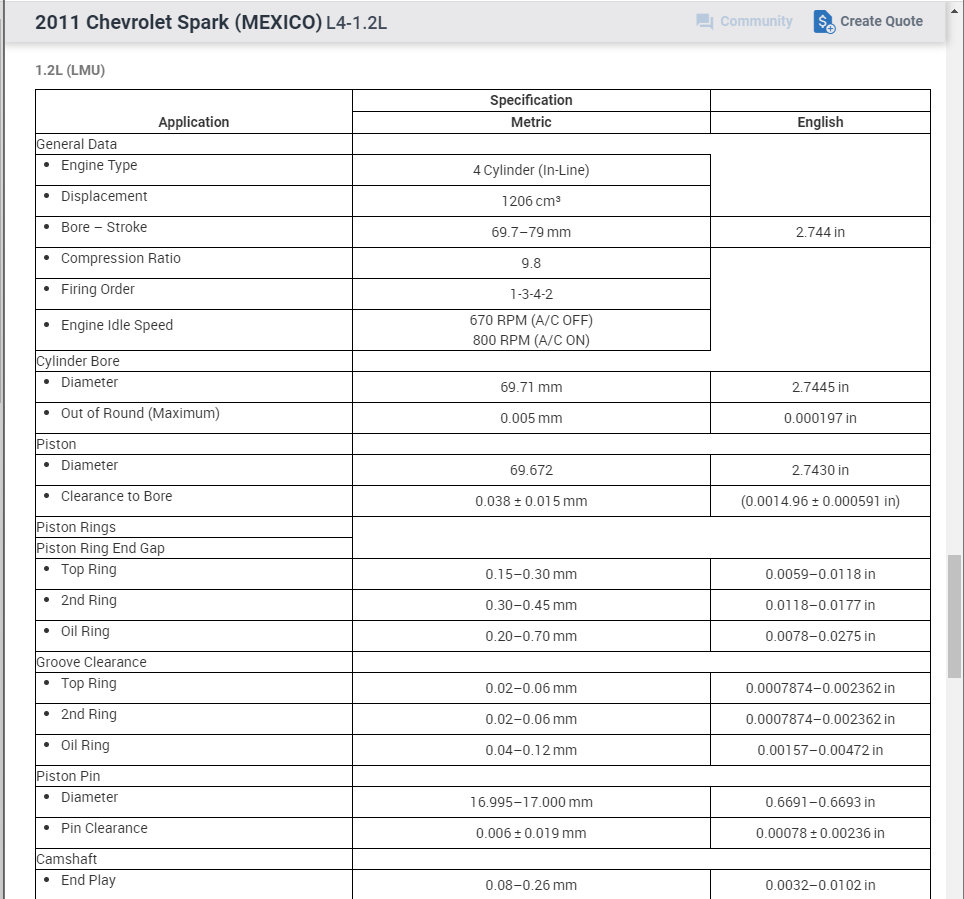 Engine Torque Specs Main Bearings Torque Specs, Torque
