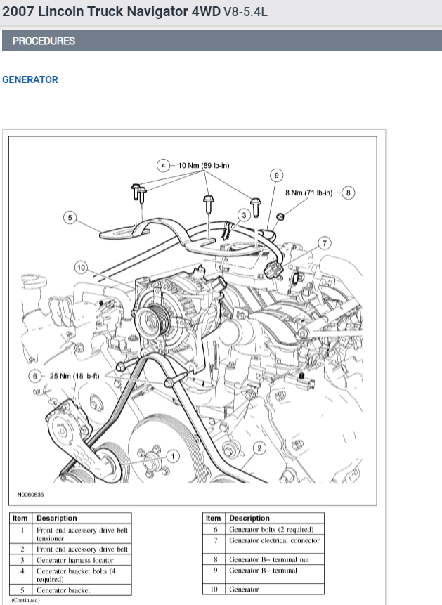 Engine Shut Off While Driving the Vehicle Stopped While Driving