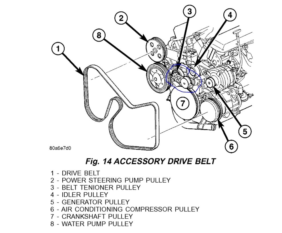 Whining and Steering Belt Grabbing I Thought the Idler Arm Pulley...