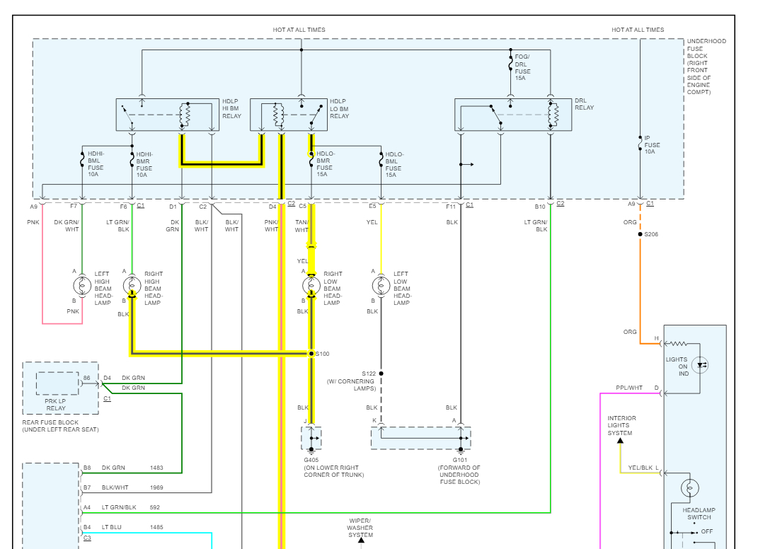 Headlights Not Working Properly My Headlights Do Not Turn On. My