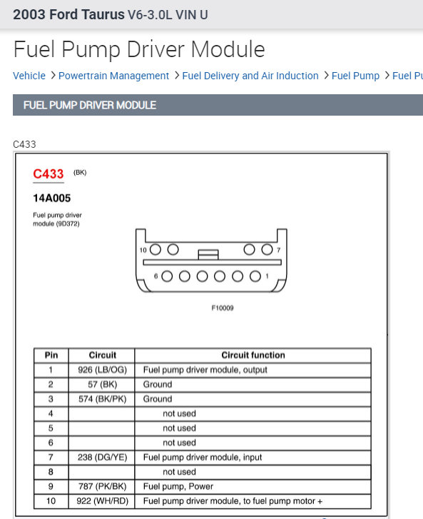 Pin for Fuel Pump Module Needed Color Code for Fuel Pump Module.