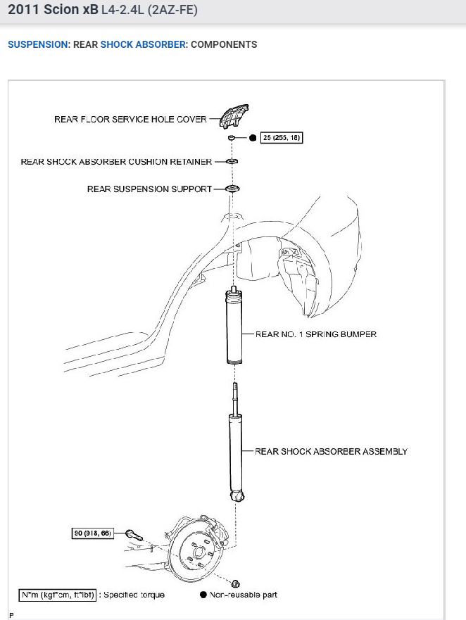 Procedures and Torque Specs for Replacing the Rear Shocks
