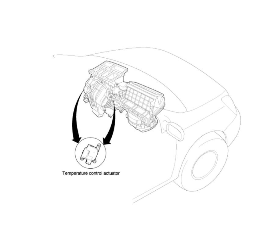 No Heat on Passenger Side Flushed the System as Well as the