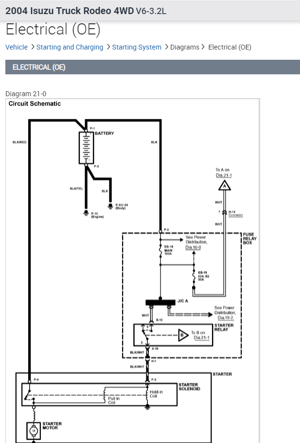 Starter Just Clicks Repeatedly Instead of Cranking Over?