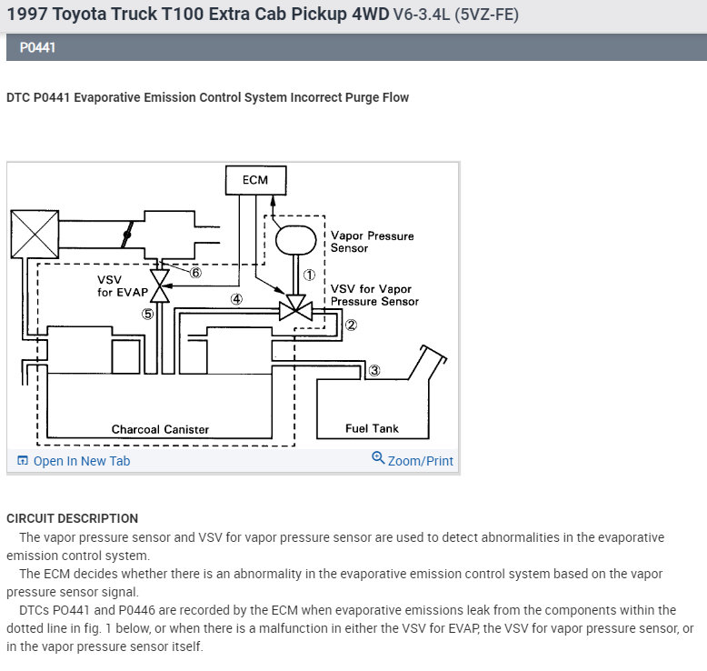 Incorrect EVAP Purge Flow I Got a Check Engine Light 525 Miles