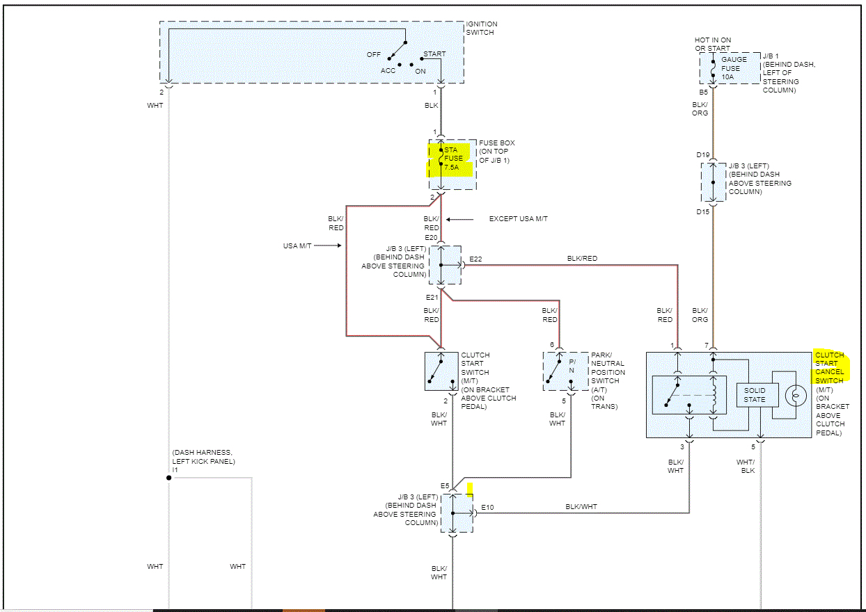 Engine Does Not Turn Over the Engine Doesn't Turn Over.