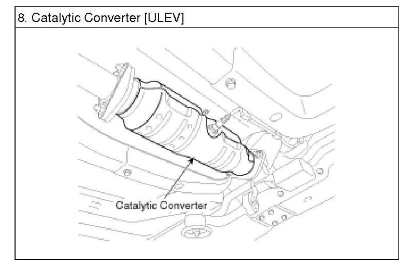 How Many Catalytic Converters Does This Vehicle Have?