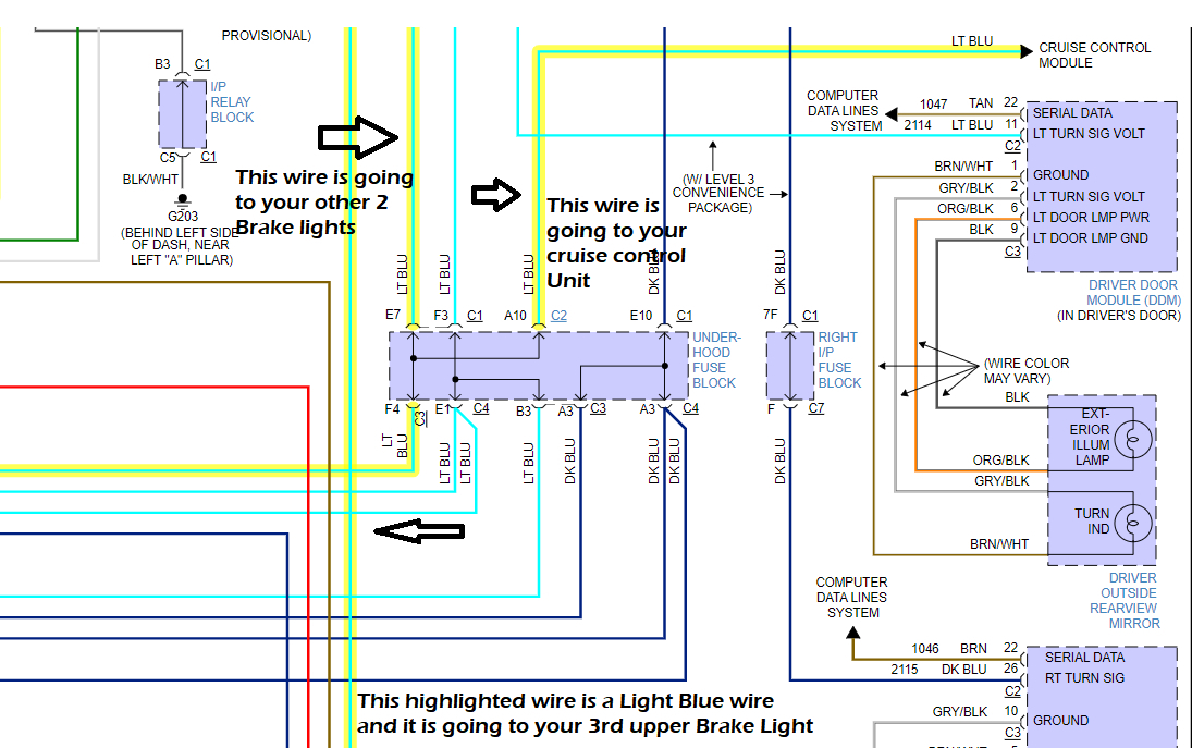Brake Lights Do Not Work My Brake Lights Aren’t Working but the...