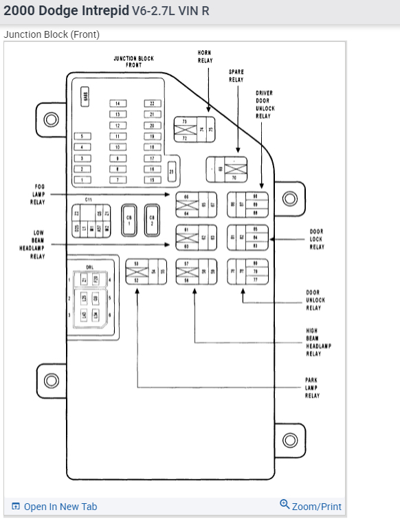 Power Locks Dont Work I Can Only Lock or Unlock Them Manually?