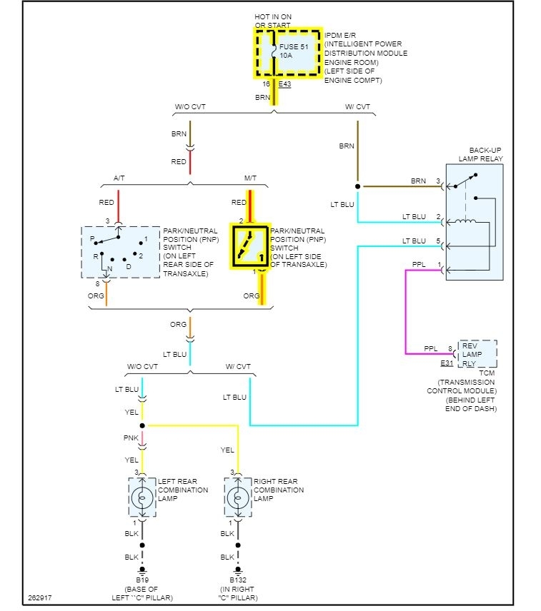 Backup Lights Keep Blowing the Fuse? Backup Lights Keep Blowing