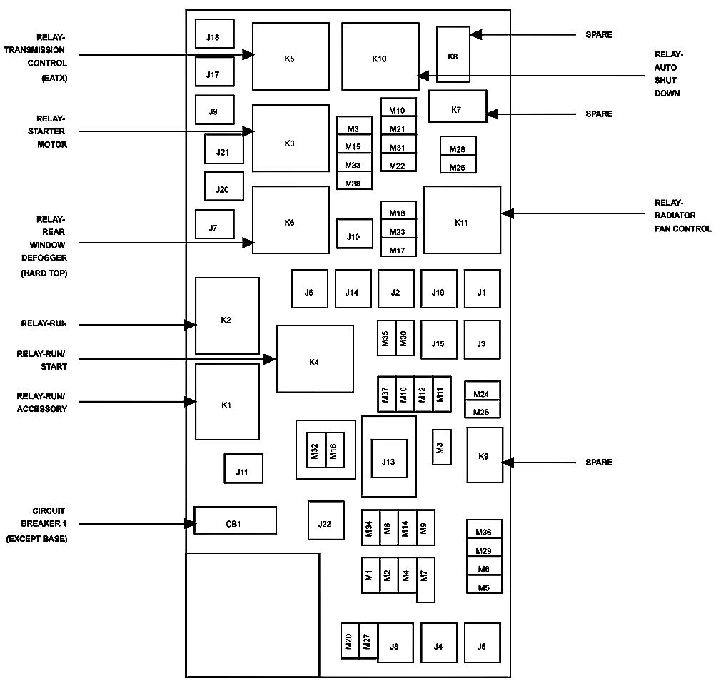 Fuel Pump Relay Location: Where Is the Fuel Pump Relay Located on ...